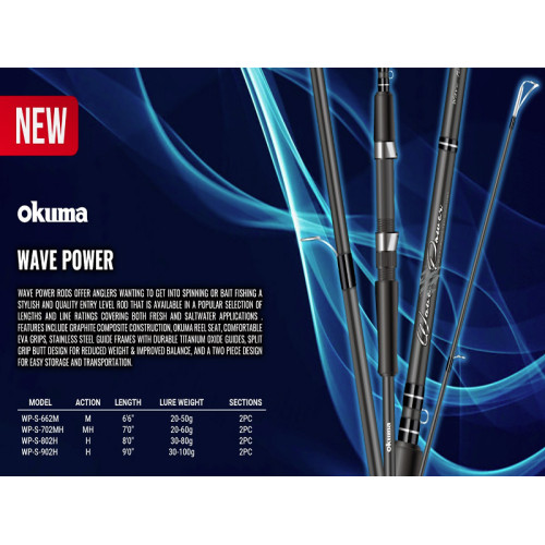 ROD WAVEPOWER SPIN 802H ROD WAVEPOWER SPIN 802H